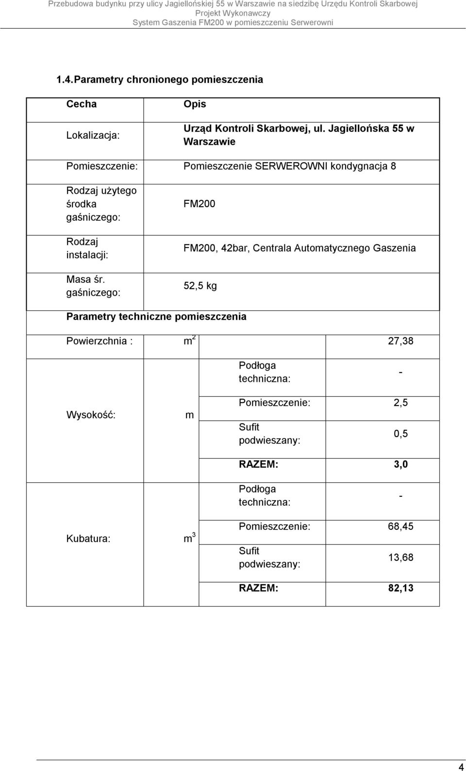 Masa śr.