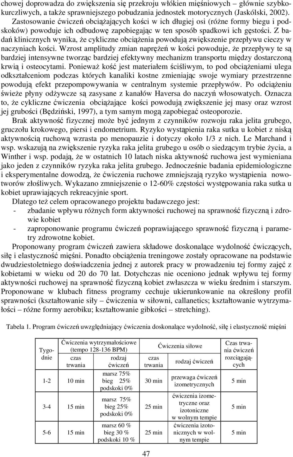 Z badań klinicznych wynika, że cykliczne obciążenia powodują zwiększenie przepływu cieczy w naczyniach kości.