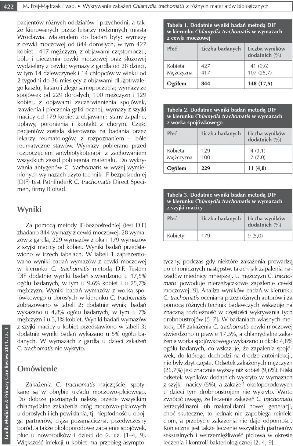 Materiałem do badań były: wymazy z cewki moczowej od 844 dorosłych, w tym 427 kobiet i 417 mężczyzn, z objawami częstomoczu, bólu i pieczenia cewki moczowej oraz śluzowej wydzieliny z cewki; wymazy z