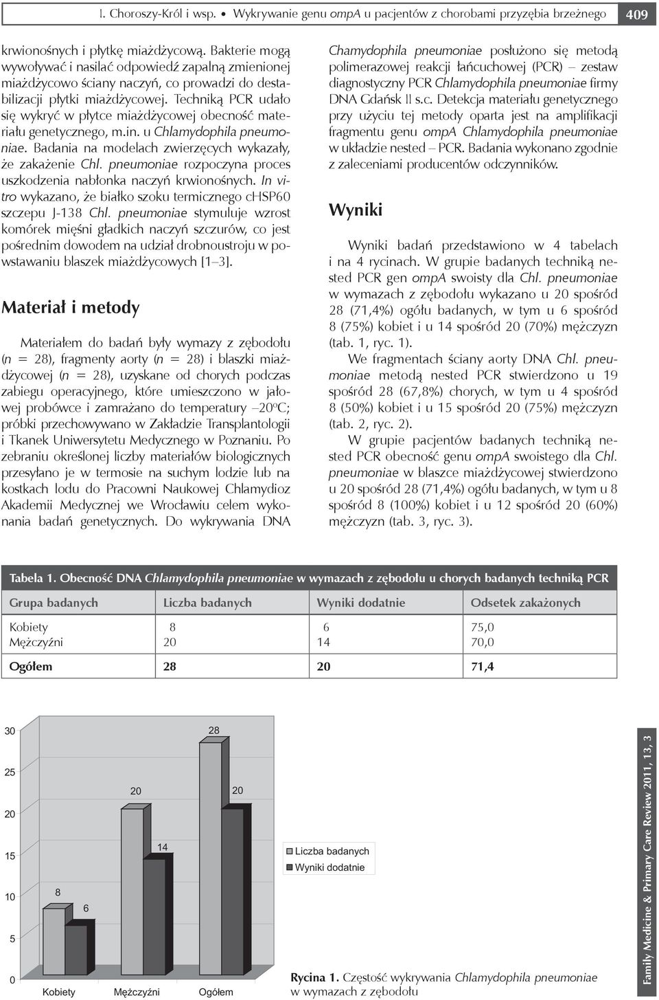 Techniką PCR udało się wykryć w płytce miażdżycowej obecność materiału genetycznego, m.in. u Chlamydophila pneumoniae. Badania na modelach zwierzęcych wykazały, że zakażenie Chl.