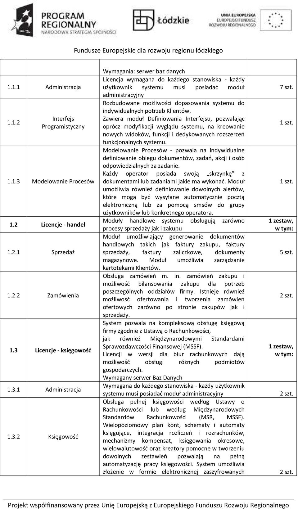 Licencje - księgowość 1.3.