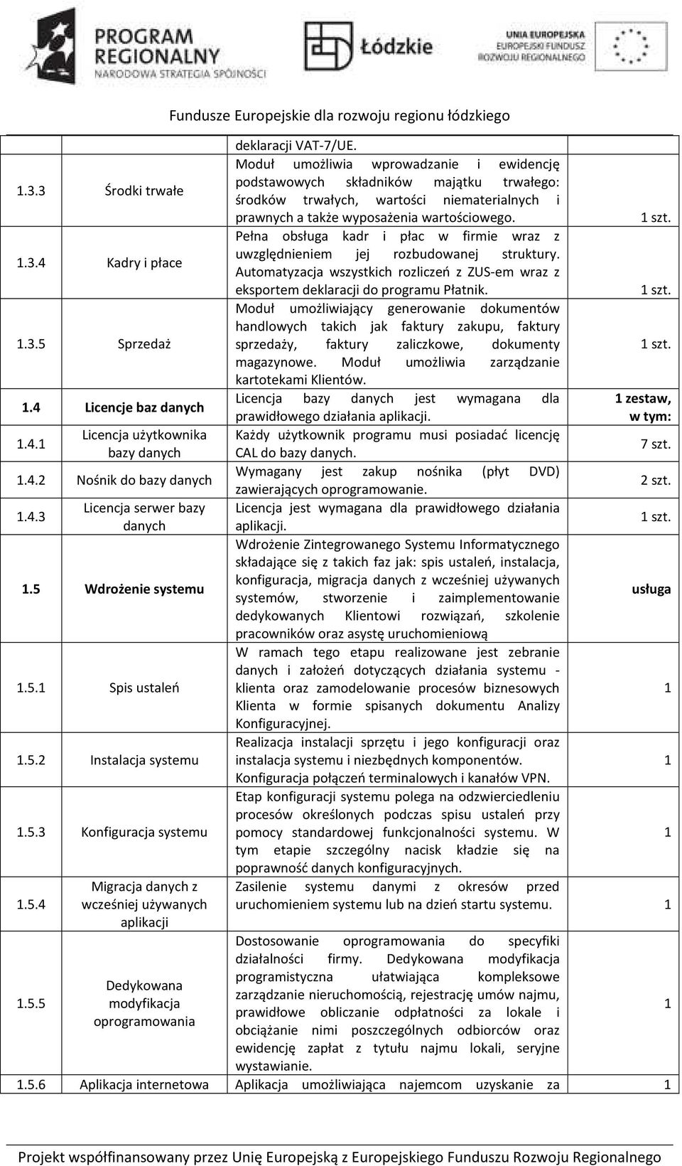 Moduł umożliwia wprowadzanie i ewidencję podstawowych składników majątku trwałego: środków trwałych, wartości niematerialnych i prawnych a także wyposażenia wartościowego.