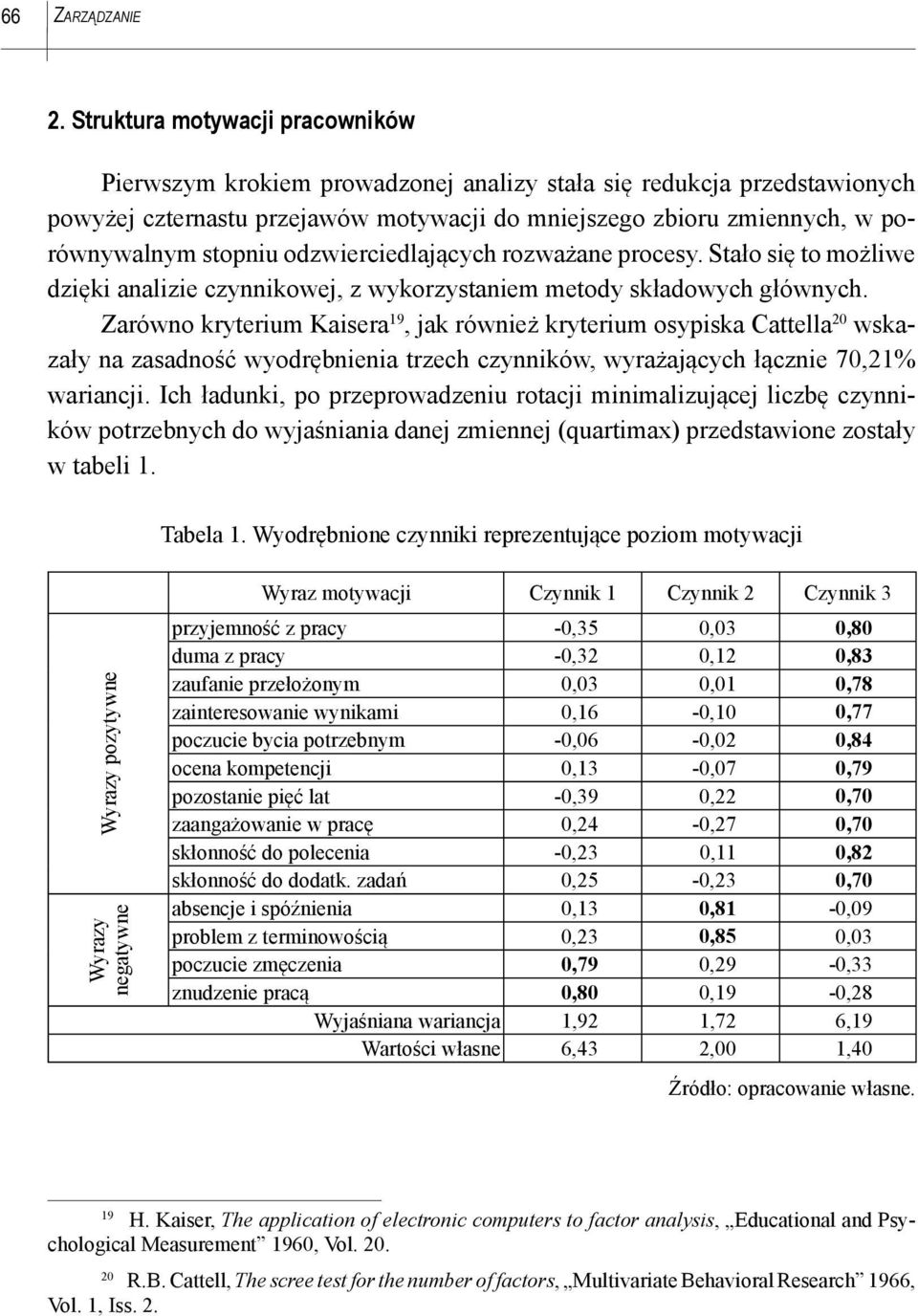 odzwierciedlających rozważane procesy. Stało się to możliwe dzięki analizie czynnikowej, z wykorzystaniem metody składowych głównych.
