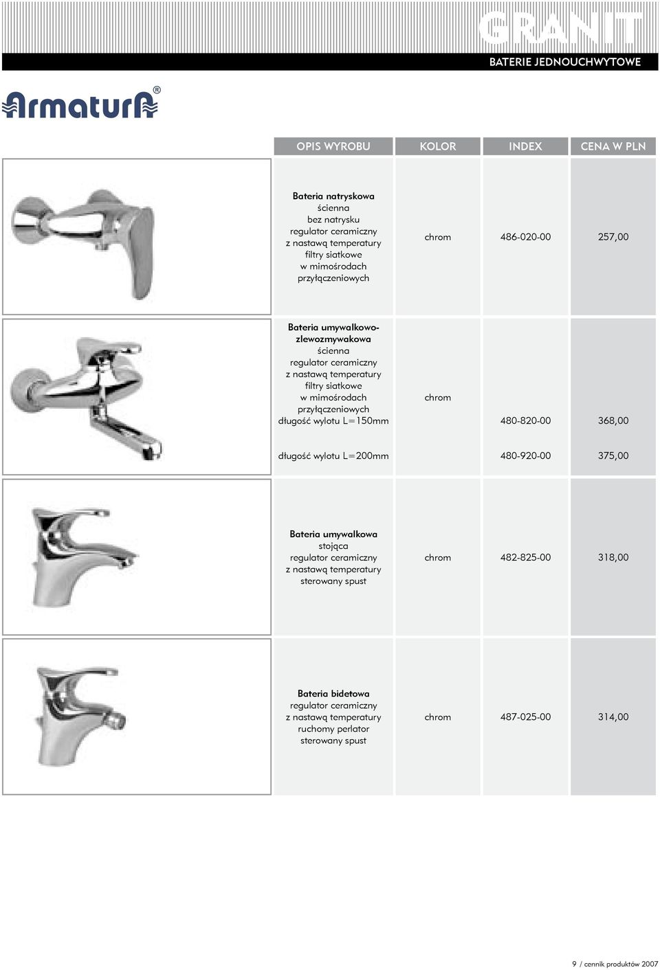 przyłączeniowych długość wylotu L=0mm 480-820-00 368,00 długość wylotu L=200mm 480-920-00 37,00 Bateria