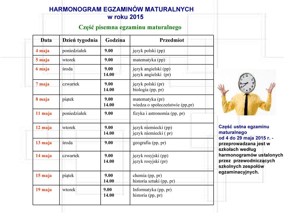 00 fizyka i astronomia (pp, pr) 12 maja wtorek 9.00 14.00 język niemiecki (pp) język niemiecki ( pr) 13 maja środa 9.00 geografia (pp, pr) 14 maja czwartek 9.00 14.00 15 maja piątek 9.00 14.00 19 maja wtorek 9.