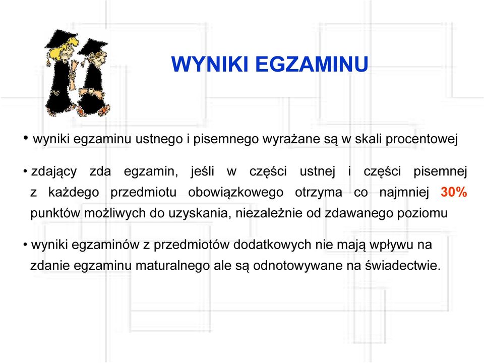 najmniej 30% punktów możliwych do uzyskania, niezależnie od zdawanego poziomu wyniki egzaminów z