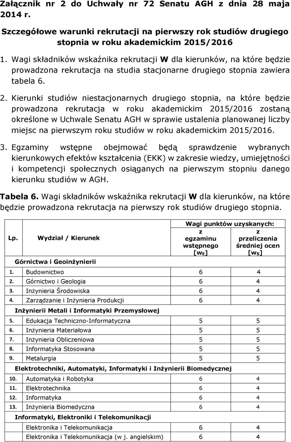 Kierunki studiów niestacjonarnych drugiego stopnia, na które będzie prowadzona rekrutacja w roku akademickim 2015/2016 zostaną określone w Uchwale Senatu AGH w sprawie ustalenia planowanej liczby
