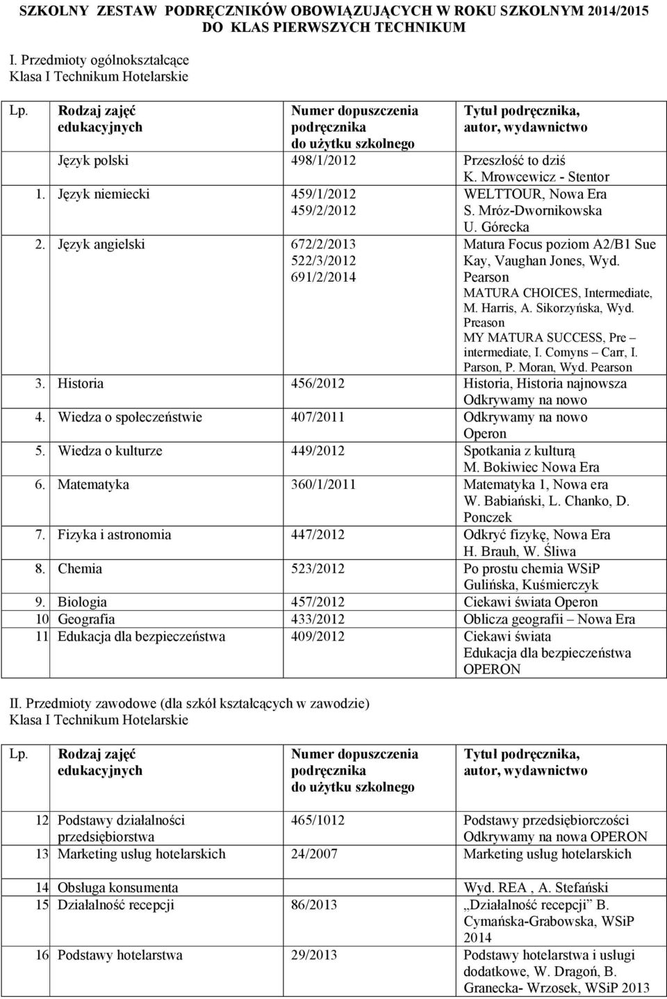 Comyns Carr, I. Parson, P. Moran, Wyd. Pearson 3. Historia 456/2012 Historia, Historia najnowsza 4. Wiedza o społeczeństwie 407/2011 5. Wiedza o kulturze 449/2012 Spotkania z kulturą 6.