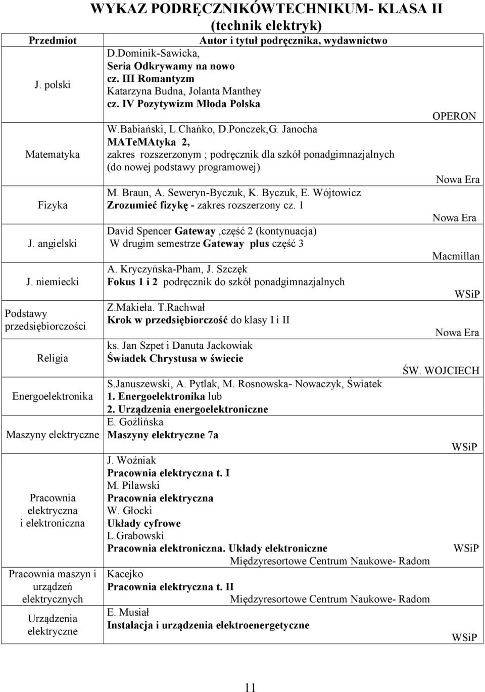 Chańko, D.Ponczek,G. Janocha MATeMAtyka 2, zakres rozszerzonym ; podręcznik dla szkół ponadgimnazjalnych (do nowej podstawy programowej) M. Braun, A. Seweryn-Byczuk, K. Byczuk, E.