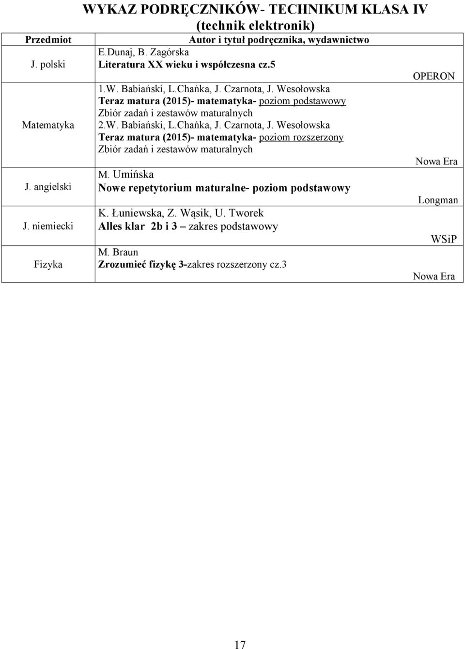 Czarnota, J. Wesołowska Teraz matura (2015)- matematyka- poziom rozszerzony Zbiór zadań i zestawów maturalnych M.