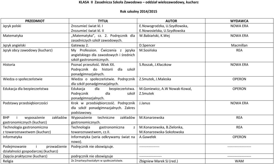 Ćwiczenia z języka M.Sosińska angielskiego dla zawodowych i średnich szkół gastronomicznych. Historia Poznać przeszłość. Wiek XX. S.Roszak, J.