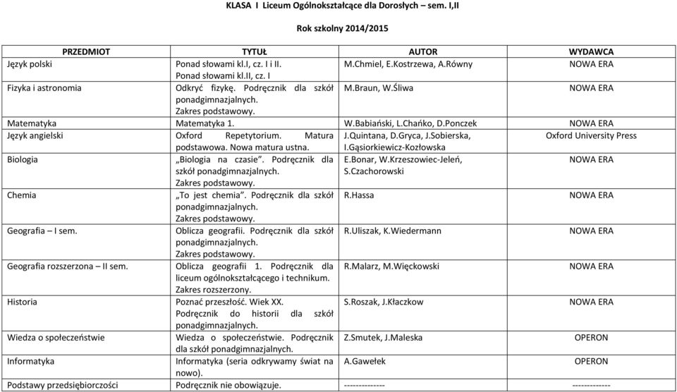 Sobierska, Oxford University Press podstawowa. Nowa matura ustna. I.Gąsiorkiewicz-Kozłowska Biologia Biologia na czasie. Podręcznik dla E.Bonar, W.Krzeszowiec-Jeleń, szkół S.