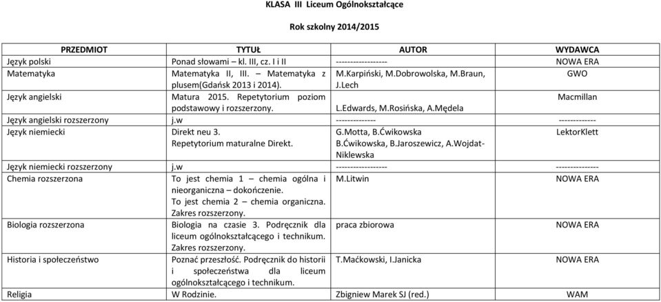 w -------------- ------------- Język niemiecki Direkt neu 3. G.Motta, B.Ćwikowska LektorKlett Repetytorium maturalne Direkt. B.Ćwikowska, B.Jaroszewicz, A.