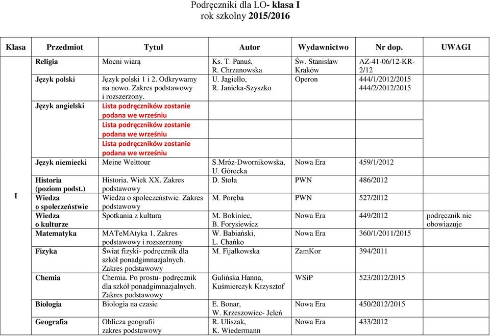 Język angielski Lista podręczników zostanie podana we wrześniu Lista podręczników zostanie podana we wrześniu Lista podręczników zostanie podana we wrześniu Język niemiecki Meine Welttour S.