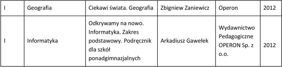 Odkrywamy na nowo. nformatyka. Zakres podstawowy.
