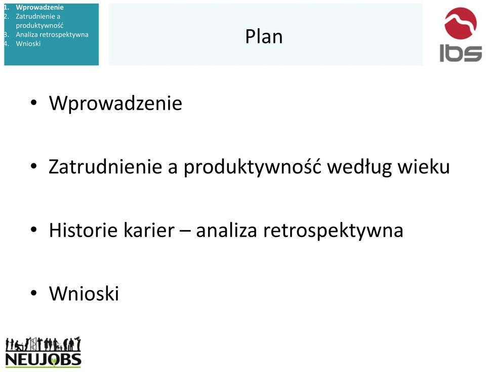 wieku Historie karier
