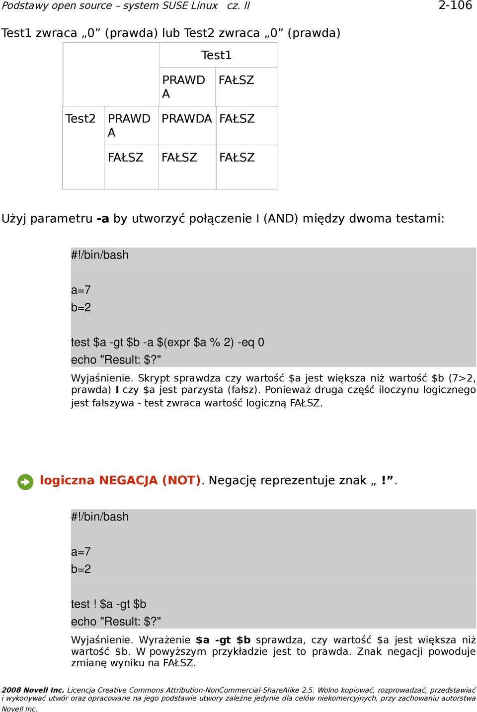 Ponieważ druga część iloczynu logicznego jest fałszywa - test zwraca wartość logiczną FAŁSZ. logiczna NEGACJA (NOT). Negację reprezentuje znak!. a=7 b=2 test! $a gt $b echo "Result: $?" Wyjaśnienie.