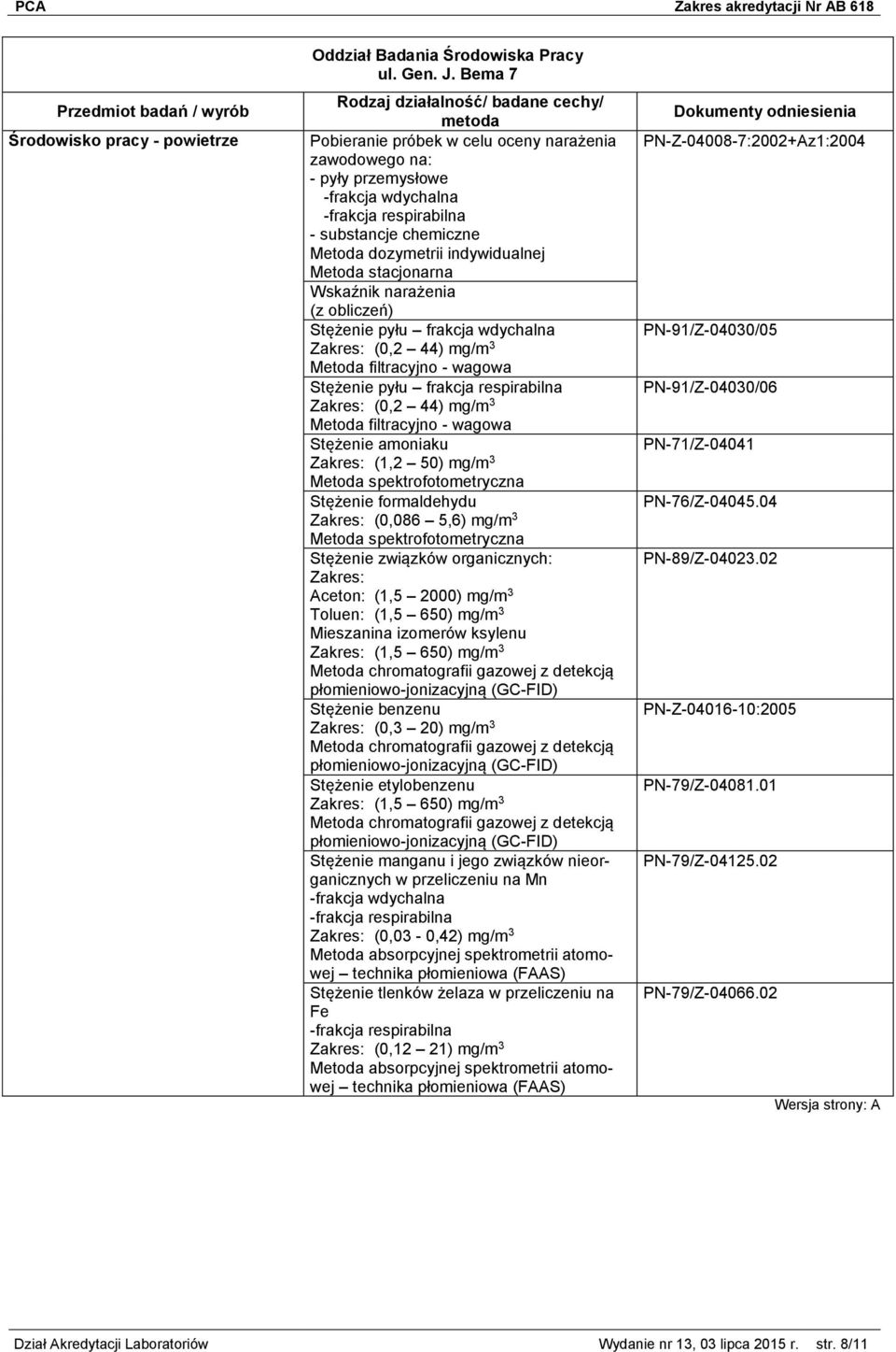 Wskaźnik narażenia (z obliczeń) Stężenie pyłu frakcja wdychalna (0,2 44) mg/m 3 Metoda filtracyjno - wagowa Stężenie pyłu frakcja respirabilna (0,2 44) mg/m 3 Metoda filtracyjno - wagowa Stężenie