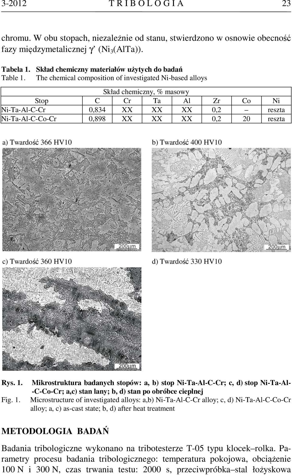 The chemical composition of investigated Ni-based alloys Skład chemiczny, % masowy Stop C Cr Ta Al Zr Co Ni Ni-Ta-Al-C-Cr 0,834 XX XX XX 0,2 reszta Ni-Ta-Al-C-Co-Cr 0,898 XX XX XX 0,2 20 reszta a)