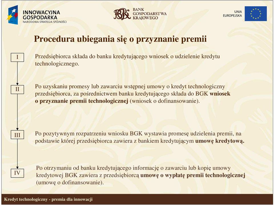 technologicznej (wniosek o dofinansowanie).