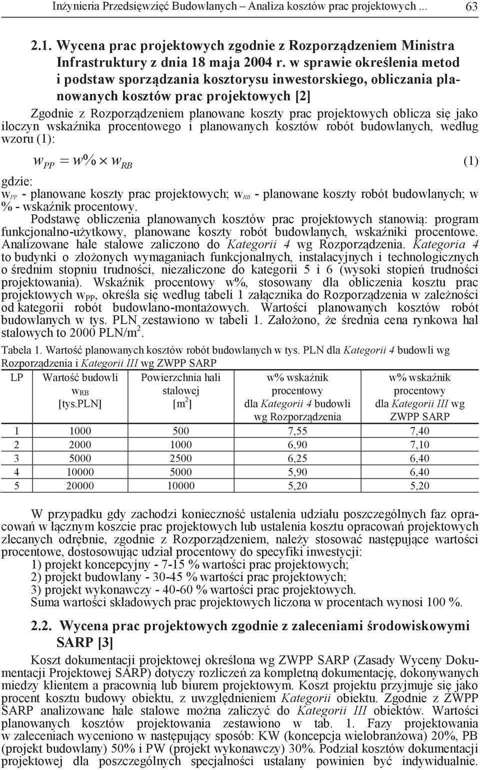 się jako iloczyn wskaźnika procentowego i planowanych kosztów robót budowlanych, według wzoru (1): w w% (1) PP w RB gdzie: w PP - planowane koszty prac projektowych; w RB - planowane koszty robót