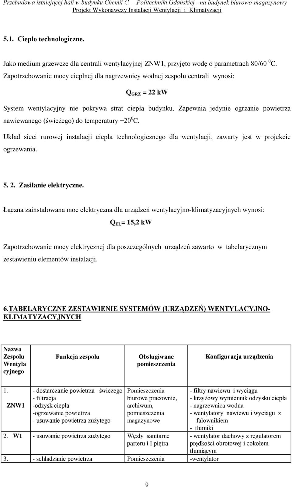 Zapewnia jedynie ogrzanie powietrza nawiewanego (świeŝego) do temperatury +20 0 C. Układ sieci rurowej instalacji ciepła technologicznego dla wentylacji, zawarty jest w projekcie ogrzewania. 5. 2.