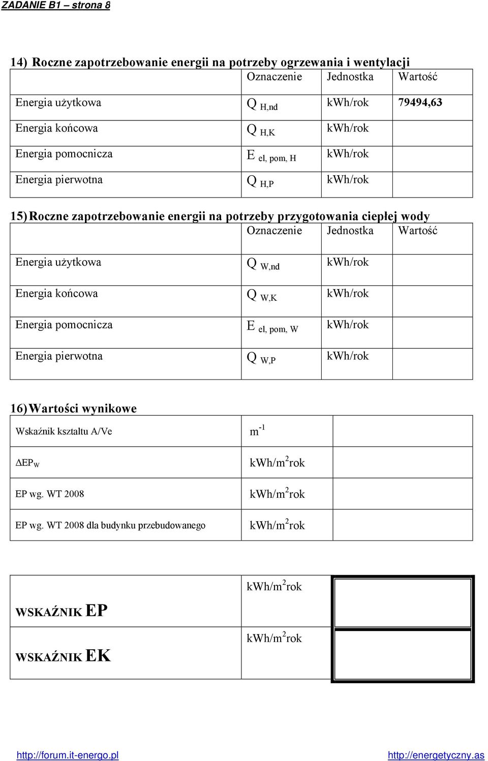 Oznaczenie Jednostka Wartość Energia użytkowa Q W,nd Energia końcowa Q W,K Energia pomocnicza E el, pom, W Energia pierwotna Q W,P 16) Wartości wynikowe