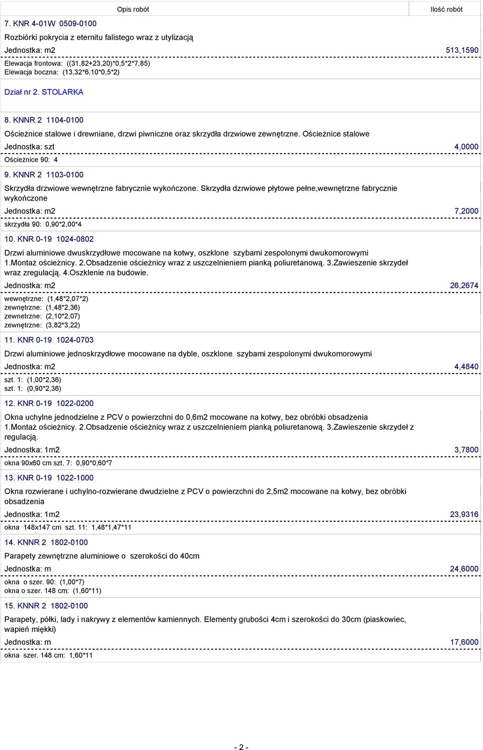 KNNR 2 1103-0100 Skrzydła drzwiowe wewnętrzne fabrycznie wykończone. Skrzydła dzrwiowe płytowe pełne,wewnętrzne fabrycznie wykończone Jednostka: m2 7,2000 skrzydła 90: 0,90*2,00*4 10.