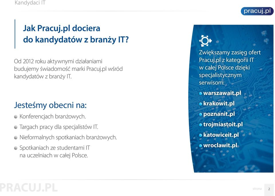 Nieformalnych spotkaniach branżowych. Spotkaniach ze studentami IT na uczelniach w całej Polsce. Zwiększamy zasięg ofert Pracuj.