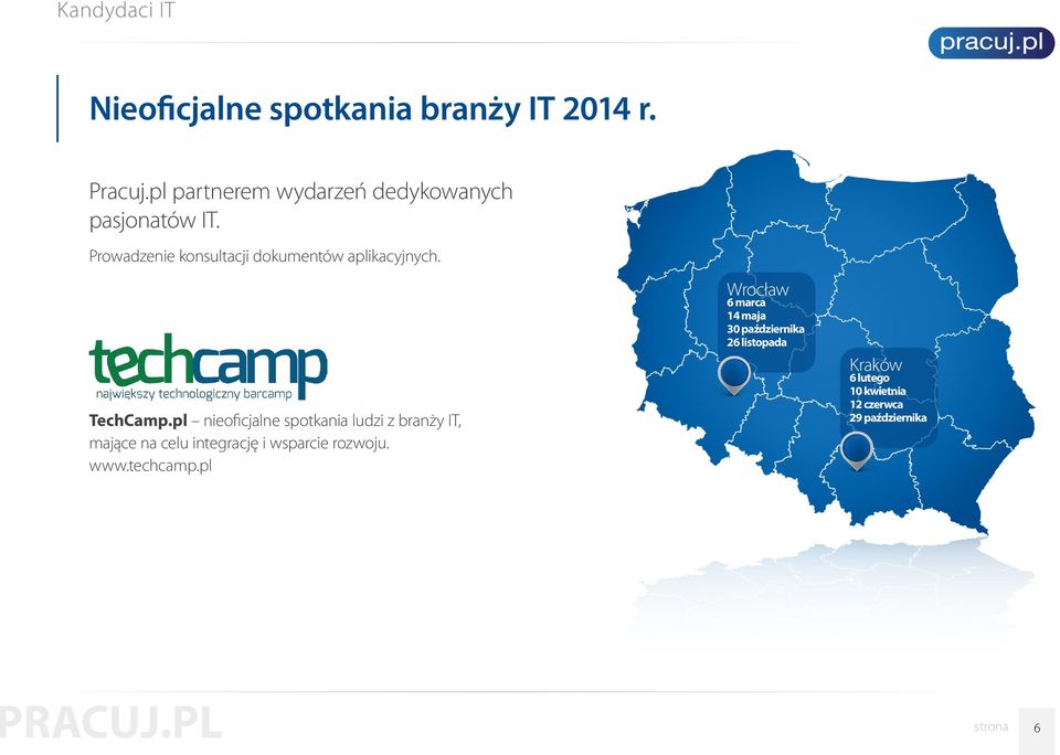 Prowadzenie konsultacji dokumentów aplikacyjnych. TechCamp.