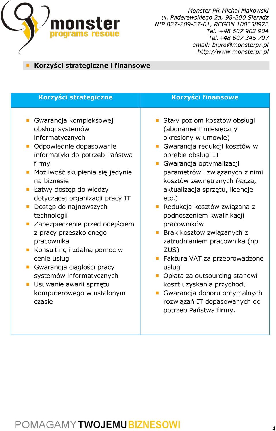 Konsulting i zdalna pomoc w cenie usługi Gwarancja ciągłości pracy systemów informatycznych Usuwanie awarii sprzętu komputerowego w ustalonym czasie Stały poziom kosztów obsługi (abonament miesięczny