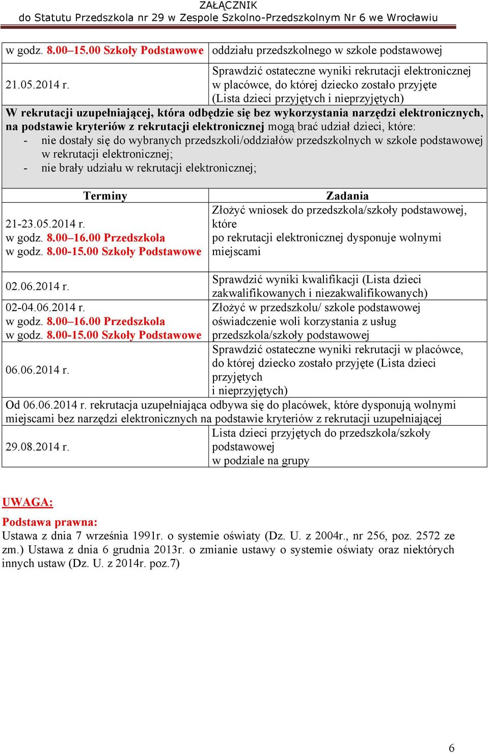 kryteriów z rekrutacji elektronicznej mogą brać udział dzieci, które: - nie dostały się do wybranych przedszkoli/oddziałów przedszkolnych w szkole podstawowej w rekrutacji elektronicznej; - nie brały