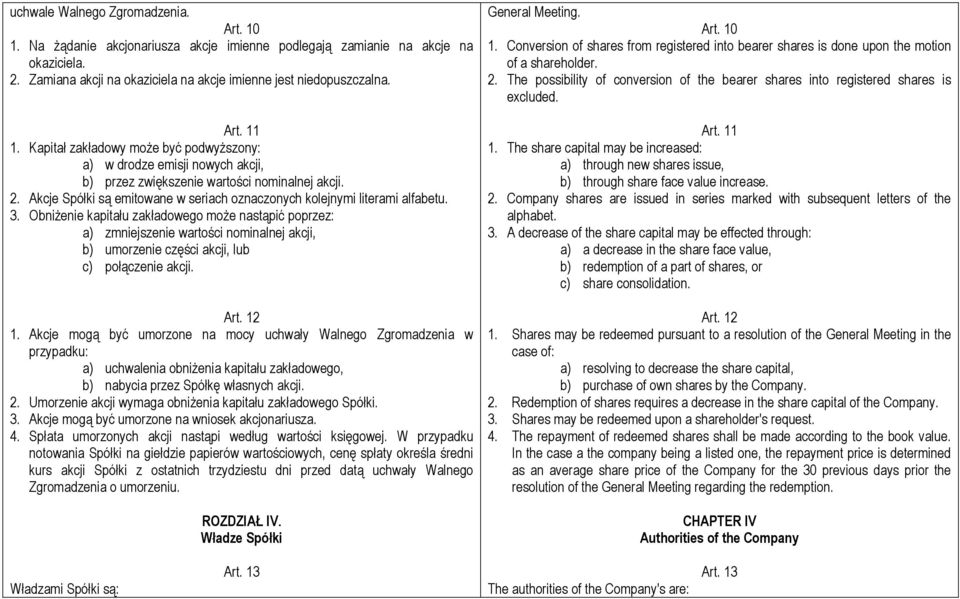 3. Obniżenie kapitału zakładowego może nastąpić poprzez: a) zmniejszenie wartości nominalnej akcji, b) umorzenie części akcji, lub c) połączenie akcji. Art. 12 1.