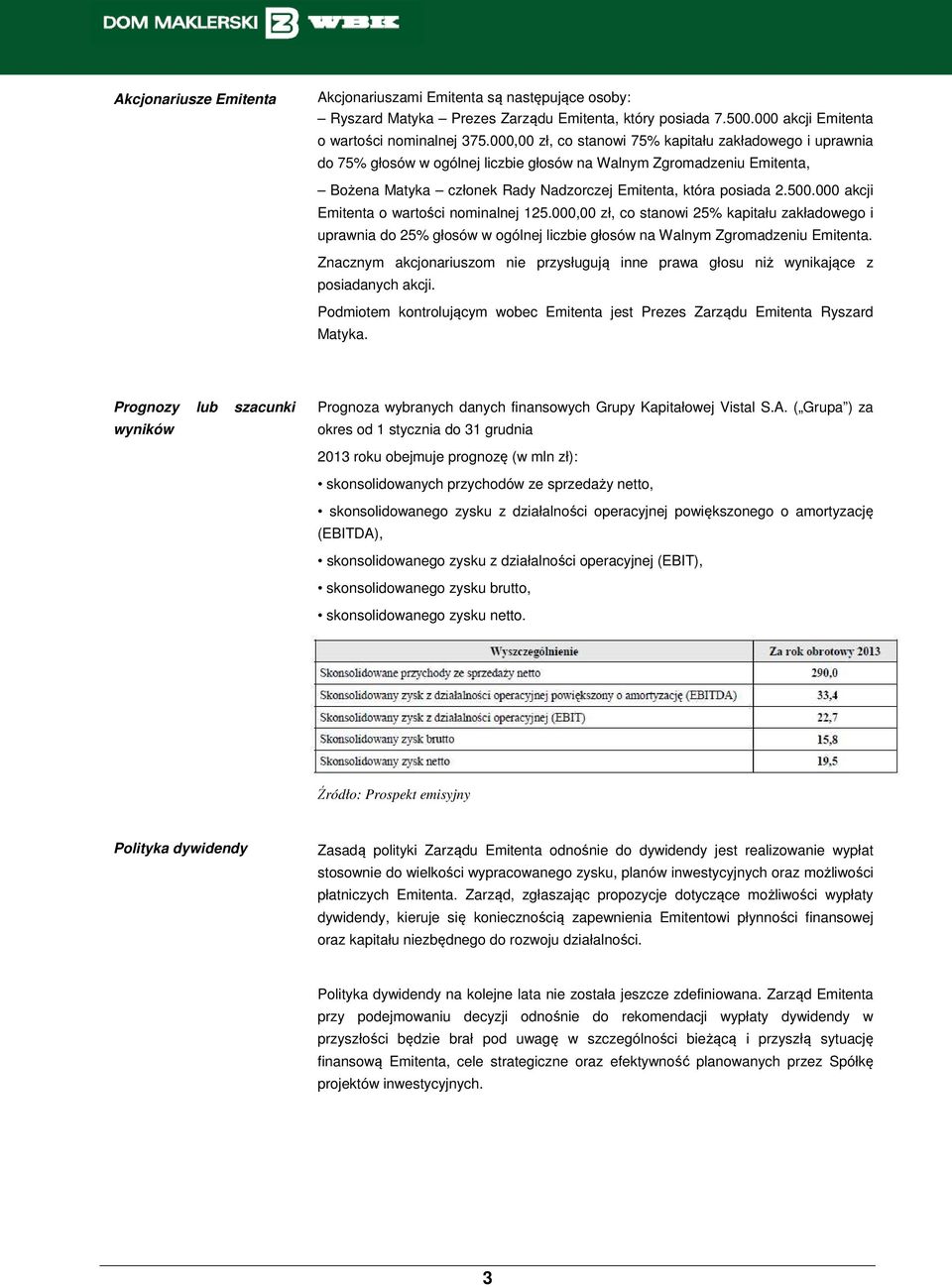 000 akcji Emitenta o wartości nominalnej 125.000,00 zł, co stanowi 25% kapitału zakładowego i uprawnia do 25% głosów w ogólnej liczbie głosów na Walnym Zgromadzeniu Emitenta.