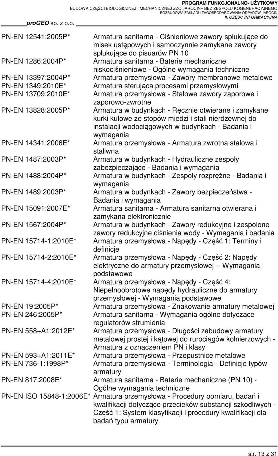 13709:2010E* Armatura przemysłowa - Stalowe zawory zaporowe i zaporowo-zwrotne PN-EN 13828:2005P* Armatura w budynkach - Ręcznie otwierane i zamykane kurki kulowe ze stopów miedzi i stali nierdzewnej