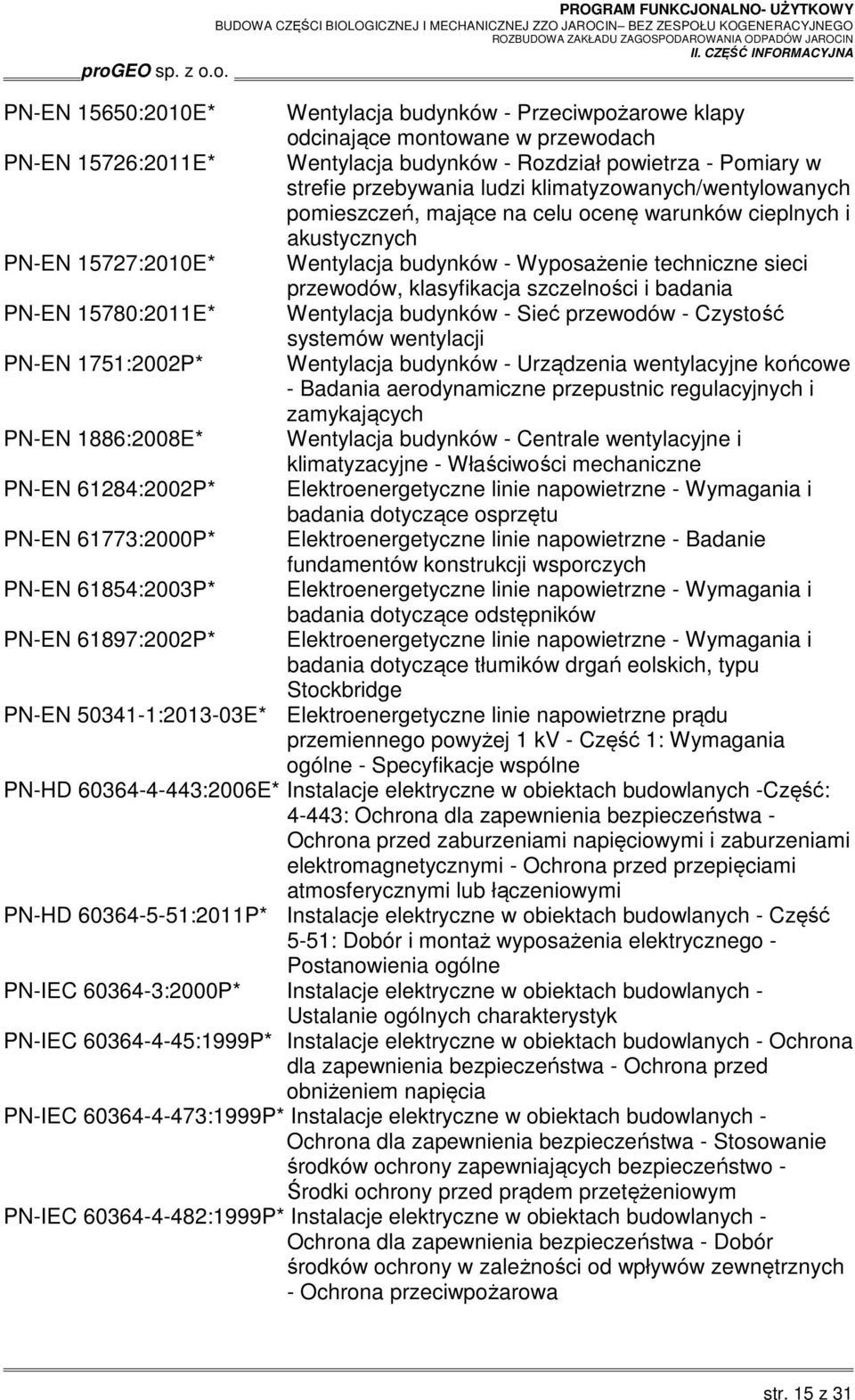 szczelności i badania PN-EN 15780:2011E* Wentylacja budynków - Sieć przewodów - Czystość systemów wentylacji PN-EN 1751:2002P* Wentylacja budynków - Urządzenia wentylacyjne końcowe - Badania