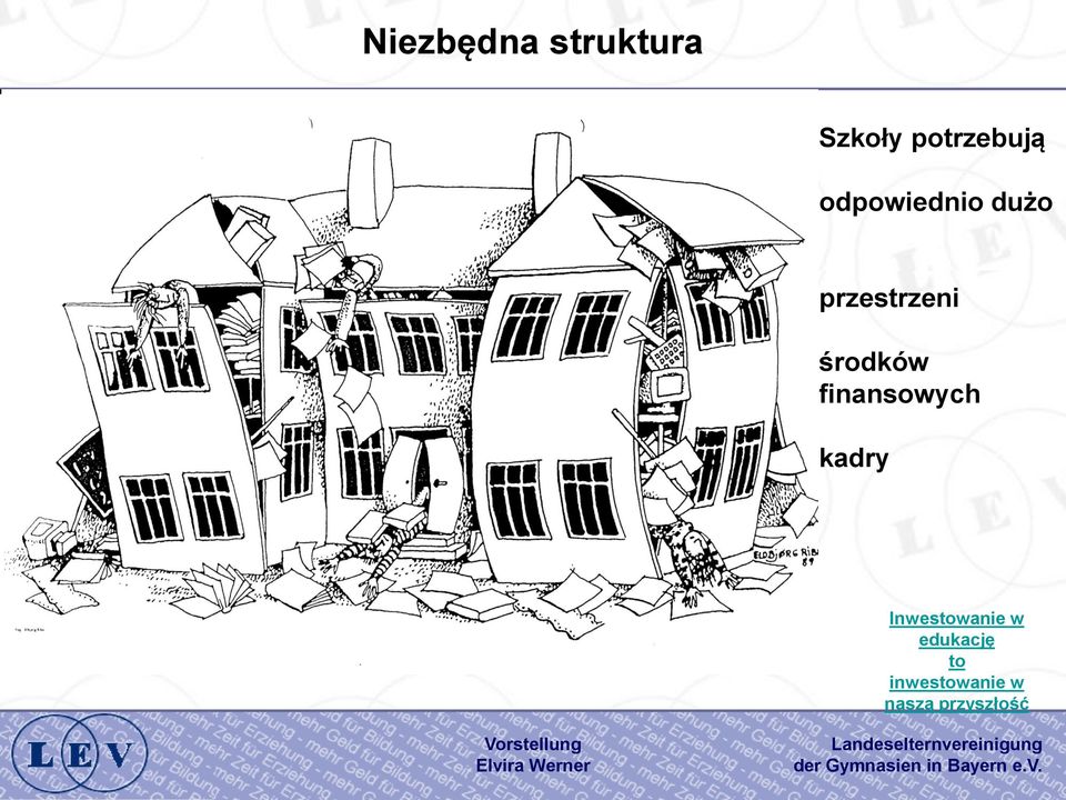 przestrzeni środków finansowych