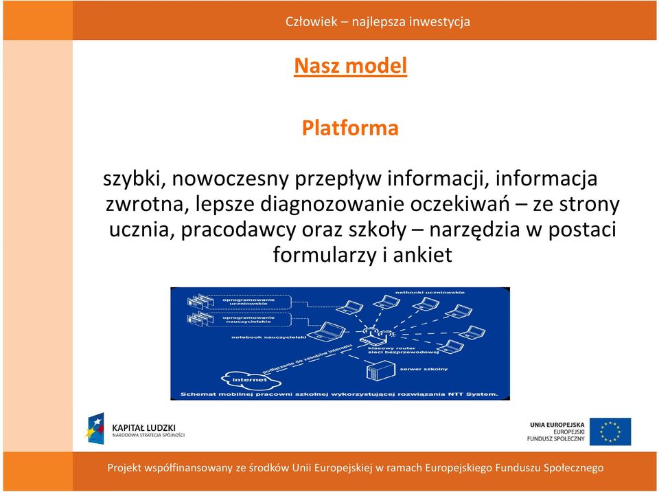 diagnozowanie oczekiwań ze strony ucznia,