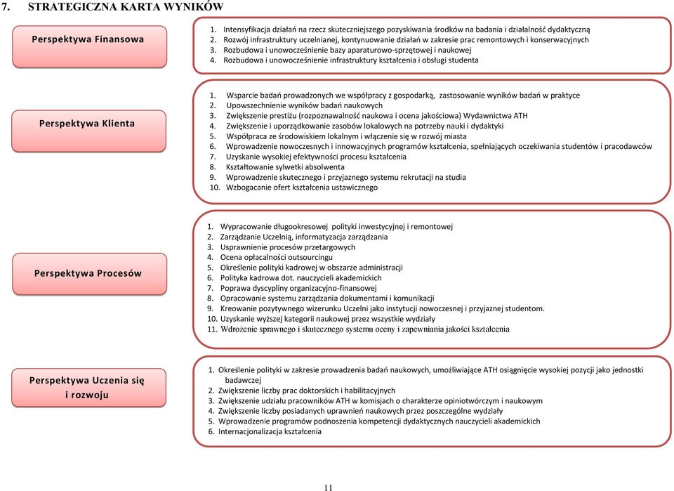 Rozbudowa i unowocześnienie infrastruktury kształcenia i obsługi studenta Perspektywa Klienta 1. Wsparcie badań prowadzonych we współpracy z gospodarką, zastosowanie wyników badań w praktyce 2.