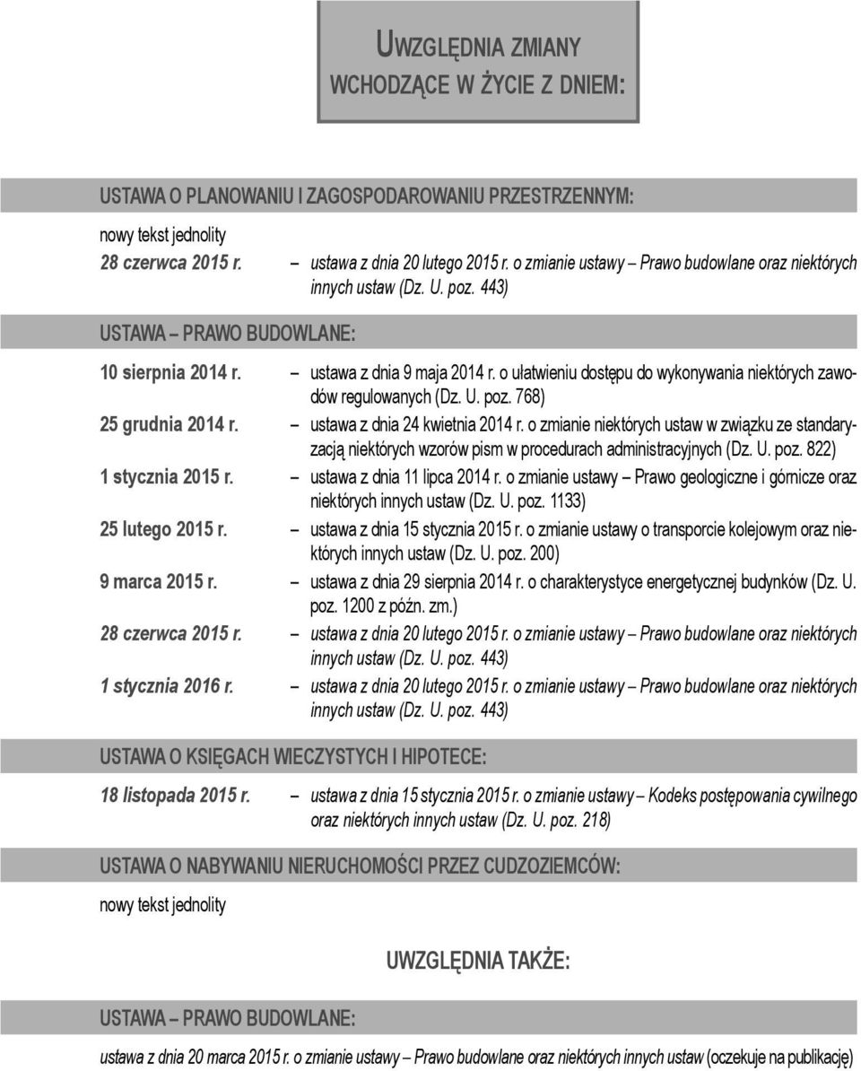 o ułatwieniu dostępu do wykonywania niektórych zawodów regulowanych (Dz. U. poz. 768) 25 grudnia 2014 r. ustawa z dnia 24 kwietnia 2014 r.