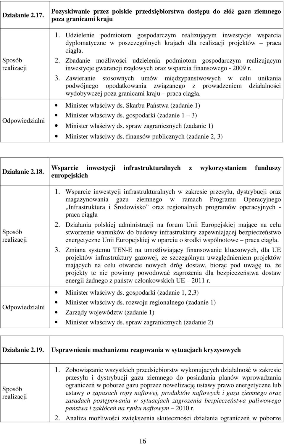 Zbadanie moŝliwości udzielenia podmiotom gospodarczym realizującym inwestycje gwarancji rządowych oraz wsparcia finansowego - 2009 r. 3.