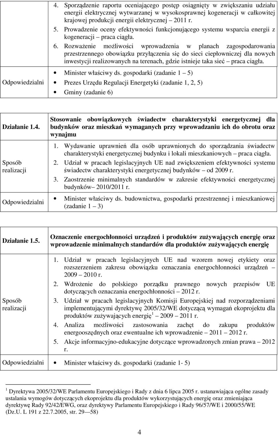 RozwaŜenie moŝliwości wprowadzenia w planach zagospodarowania przestrzennego obowiązku przyłączenia się do sieci ciepłowniczej dla nowych inwestycji realizowanych na terenach, gdzie istnieje taka