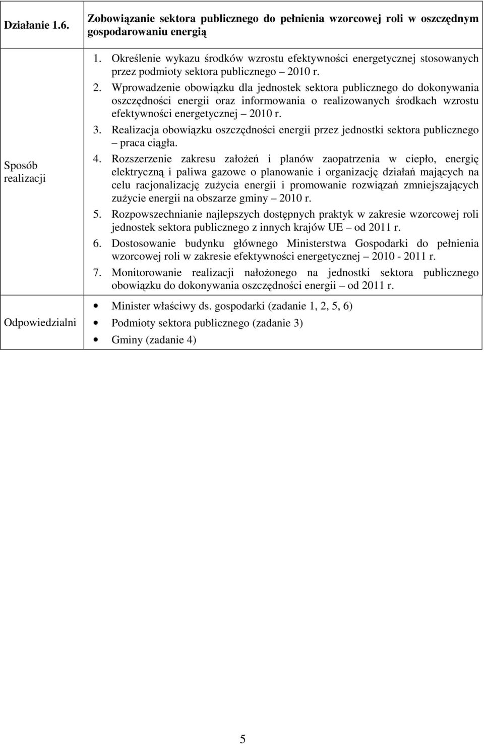 10 r. 2. Wprowadzenie obowiązku dla jednostek sektora publicznego do dokonywania oszczędności energii oraz informowania o realizowanych środkach wzrostu efektywności energetycznej 2010 r. 3.