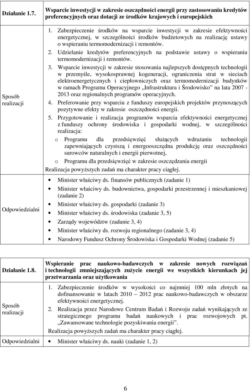 Udzielanie kredytów preferencyjnych na podstawie ustawy o wspieraniu termomodernizacji i remontów. 3.