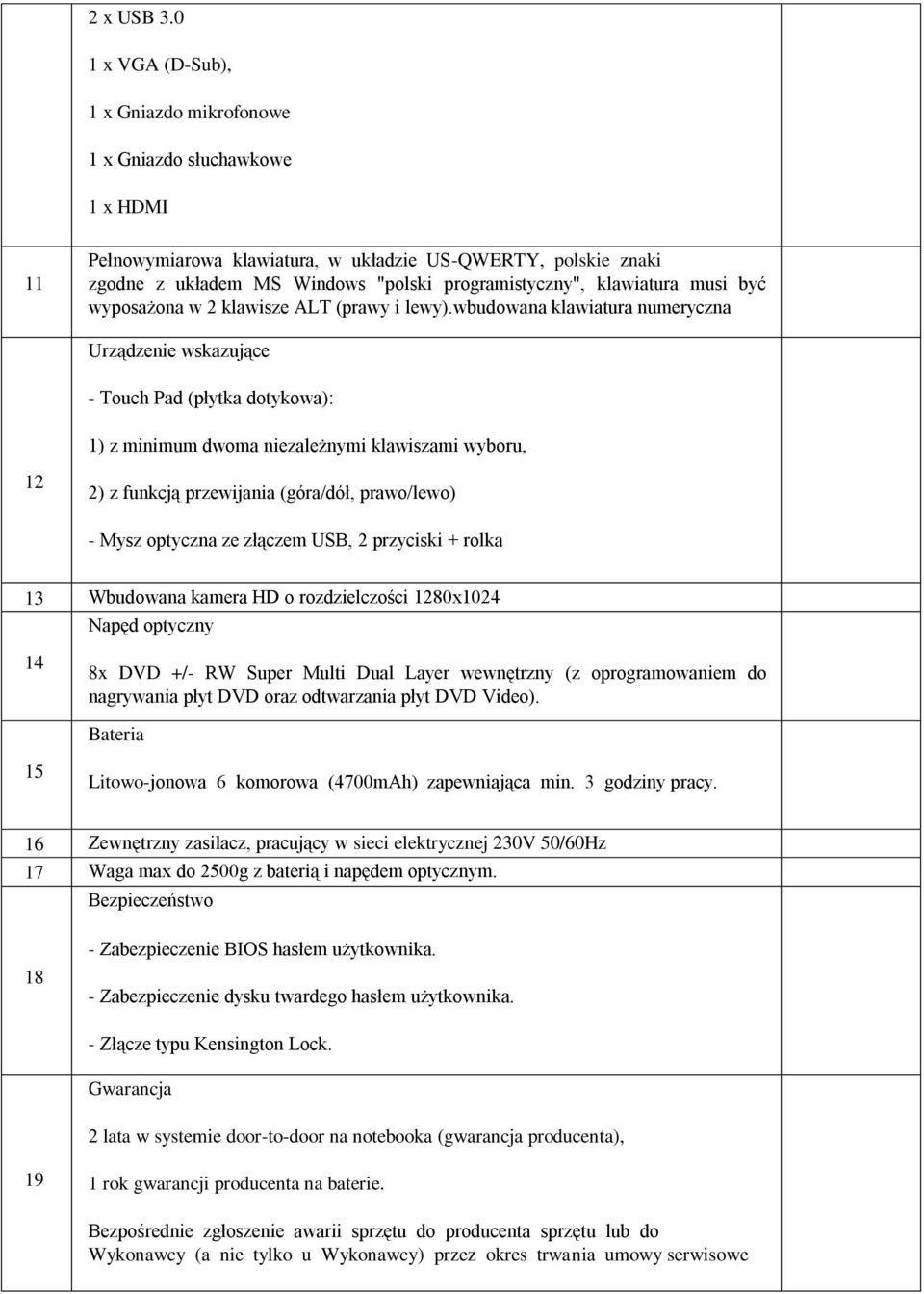 klawiatura musi być wyposażona w 2 klawisze ALT (prawy i lewy).