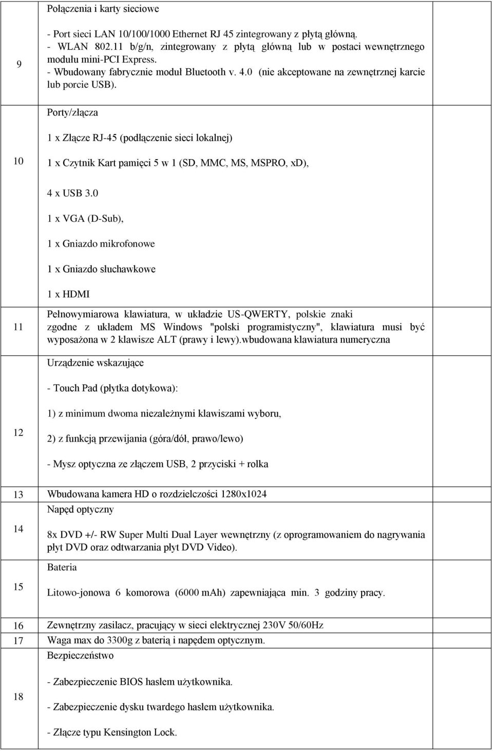 Porty/złącza 1 x Złącze RJ-45 (podłączenie sieci lokalnej) 10 1 x Czytnik Kart pamięci 5 w 1 (SD, MMC, MS, MSPRO, xd), 4 x USB 3.