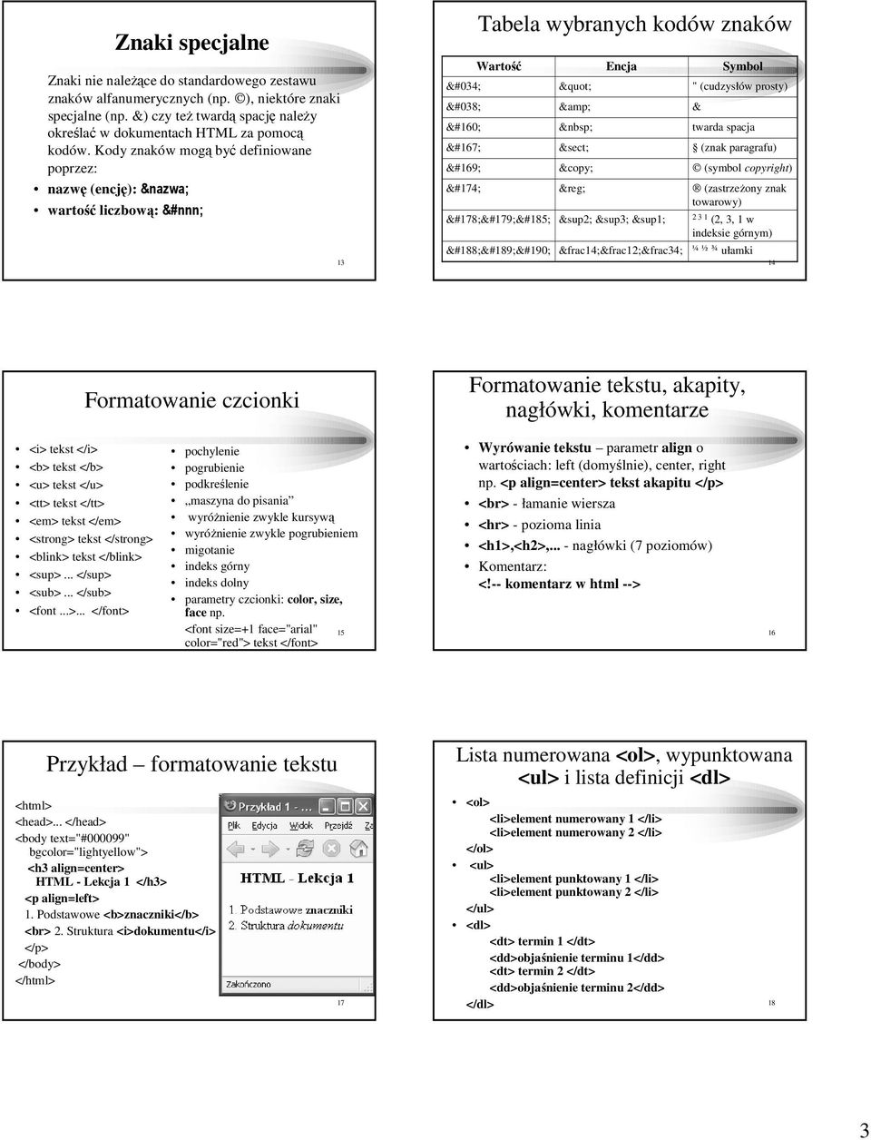 spacja (znak paragrafu) (symbol copyright) (zastrzeŝony znak towarowy) 2 3 1 (2, 3, 1 w indeksie górnym) ¼ ½ ¾ ułamki 14 Formatowanie czcionki Formatowanie tekstu, akapity, nagłówki, komentarze <i>