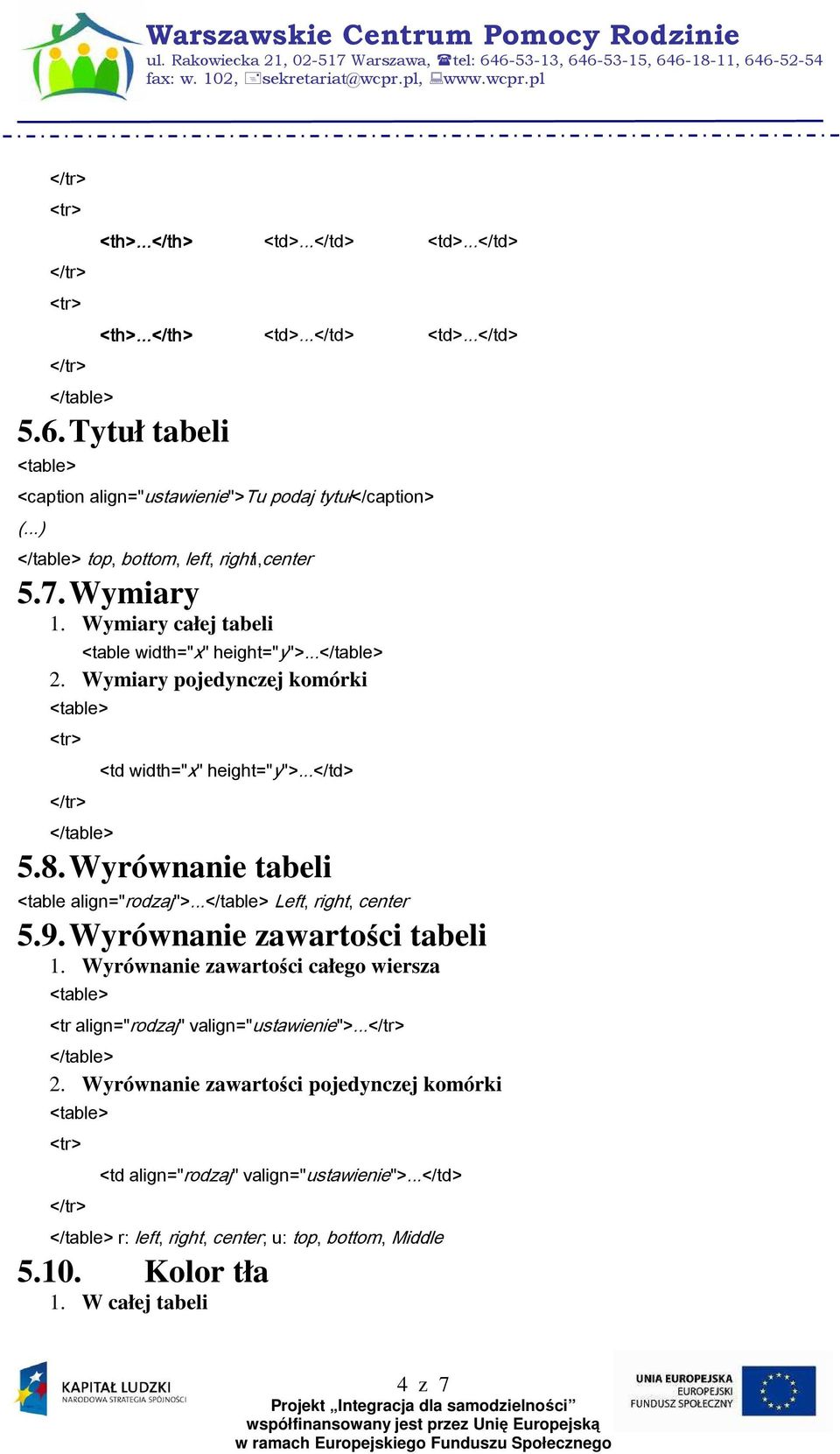 Wyrównanie tabeli <table align="rodzaj">... Left, right, center 5.9. Wyrównanie zawartości tabeli 1.