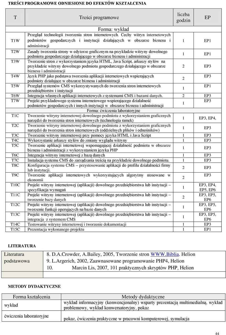 podmiotu gospodarczego działającego w obszarze biznesu i administracji EP T3W Tworzenie stron z wykorzystaniem języka HTML, Java cript, arkuszy stylów na przykładzie witryny dowolnego podmiotu