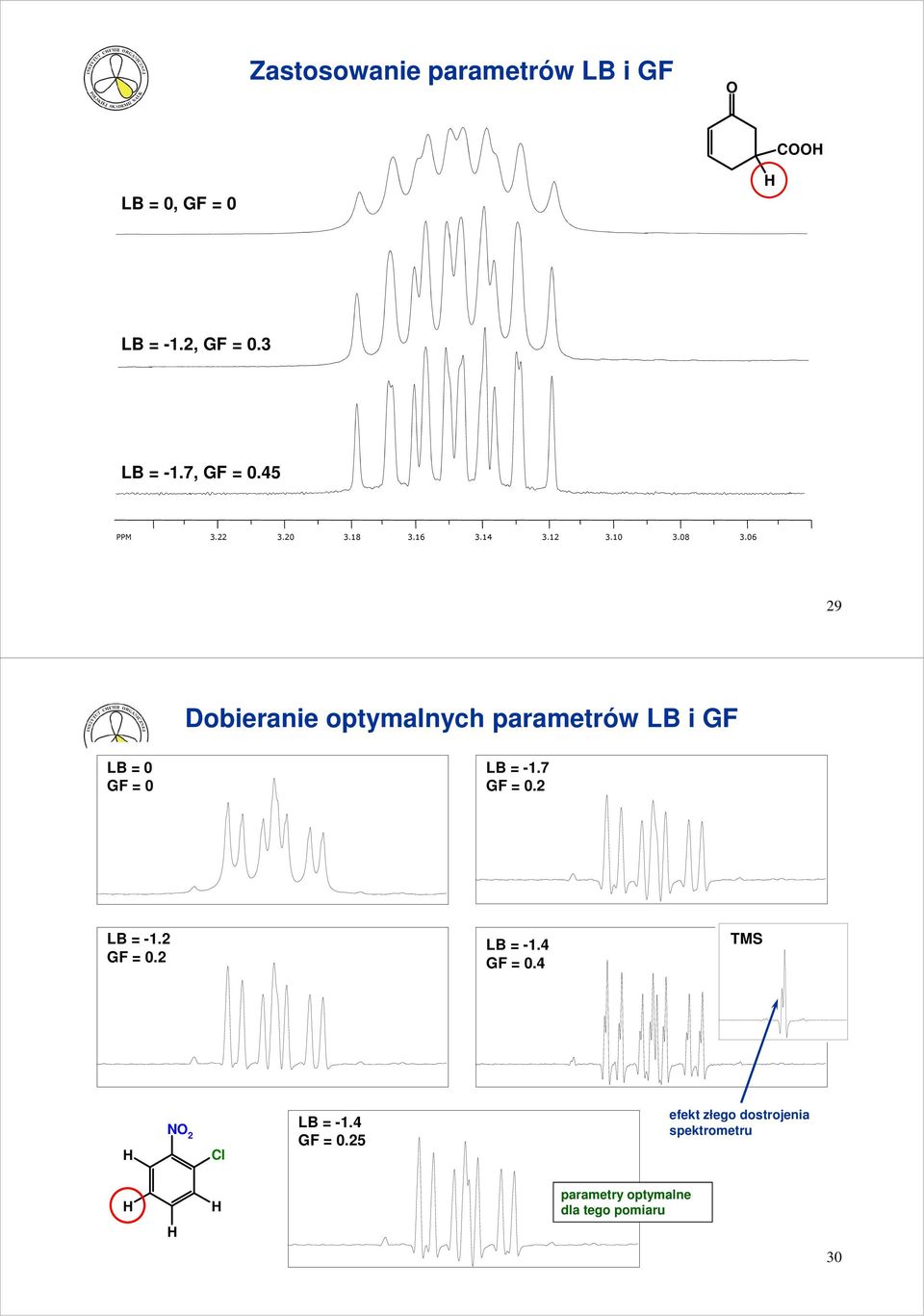 06 29 Dobieranie optymalnych parametrów LB i GF LB = 0 GF = 0 LB = -1.7 GF = 0.2 LB = -1.